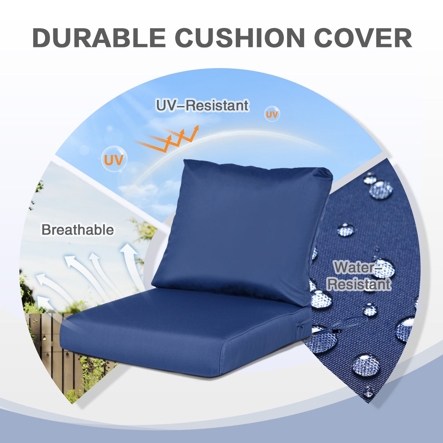 Outdoor Chair Cushions, Patio Deep Seat Cushions with Handle & Adjustable Straps - Navy Blue