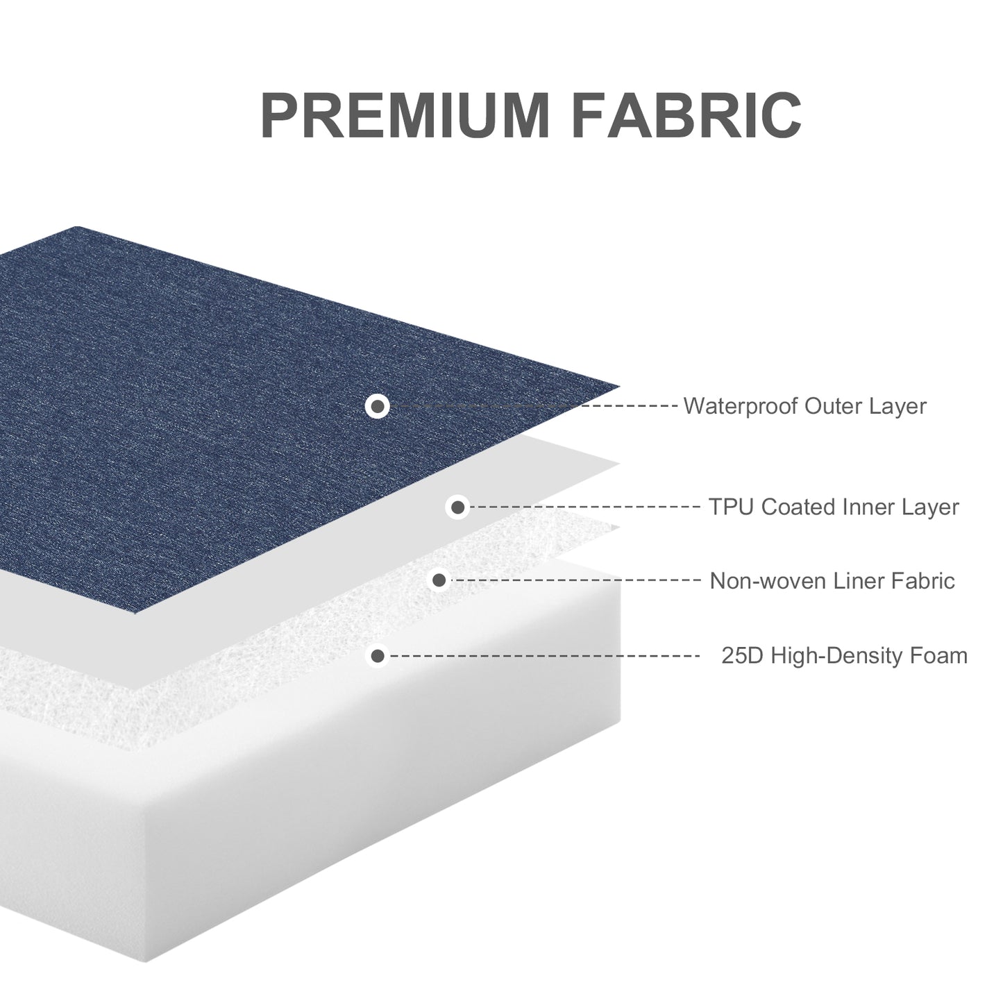 Outdoor Chair Cushions Set of 2 with Handle and Ties, Water Resistant Patio Seat Pads, Navy Blue