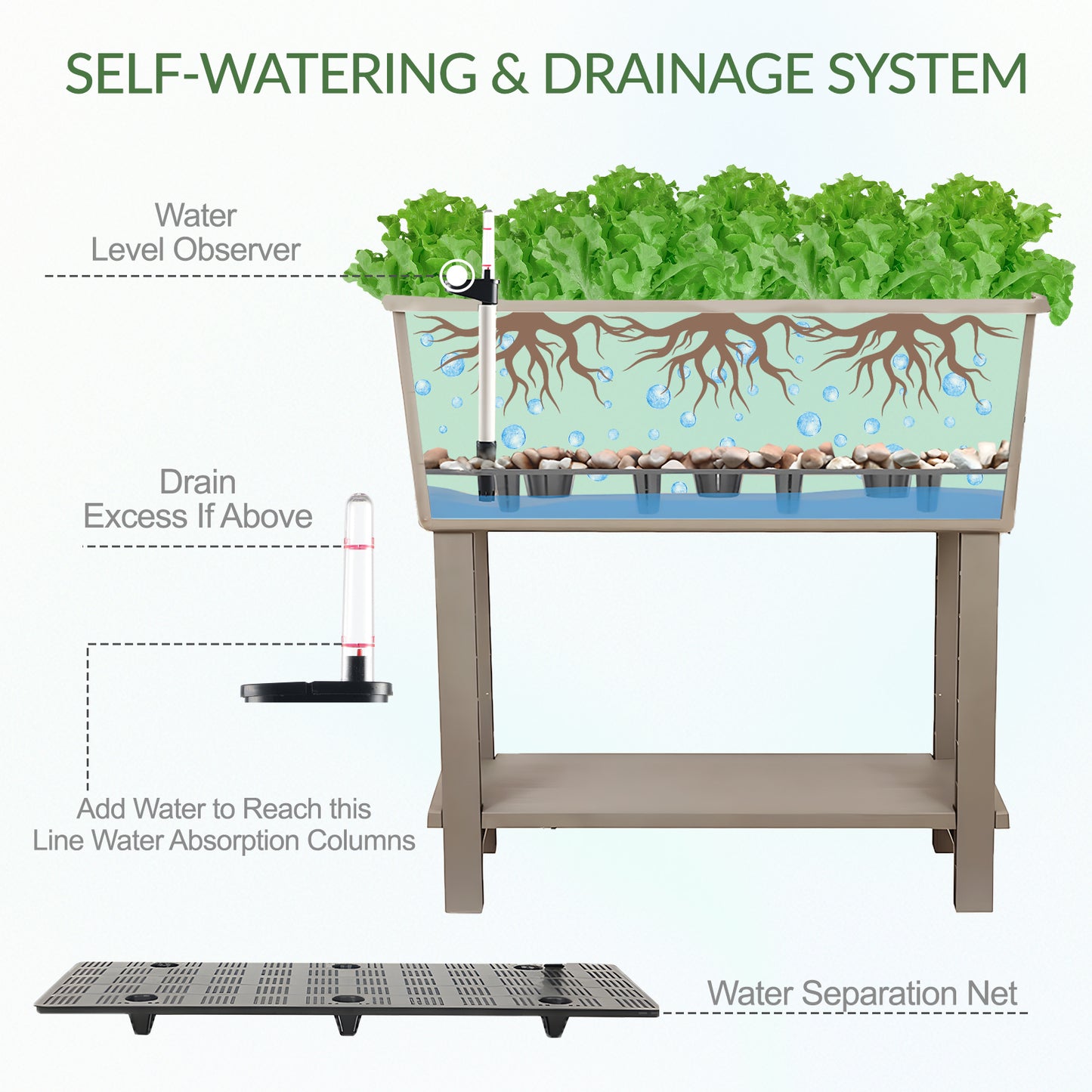 30×14×30 inch Elevated Raised Planter Box with Legs, Water Level Indicator - Set of 3
