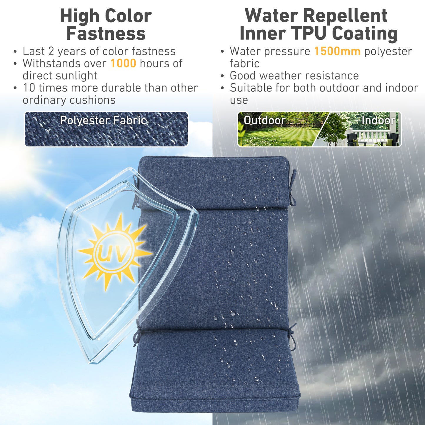 Outdoor High Back Dining Chair Cushion Set, Polyester Fabric, TPU Water Repellent Coating, Navy Blue