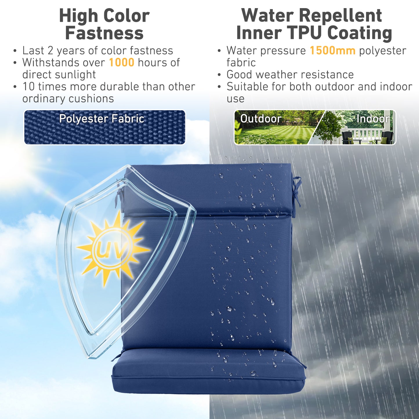 Outdoor Polyester High Back Dining Chair Cushion Set - Navy Blue