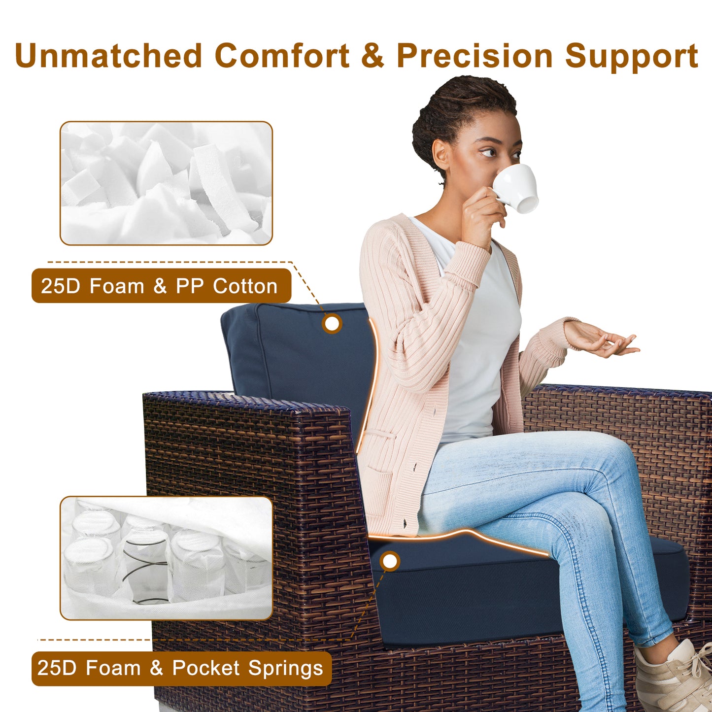 Premium Sunbrella Fabric Outdoor Patio Chair Cushions Set, Canvas Navy