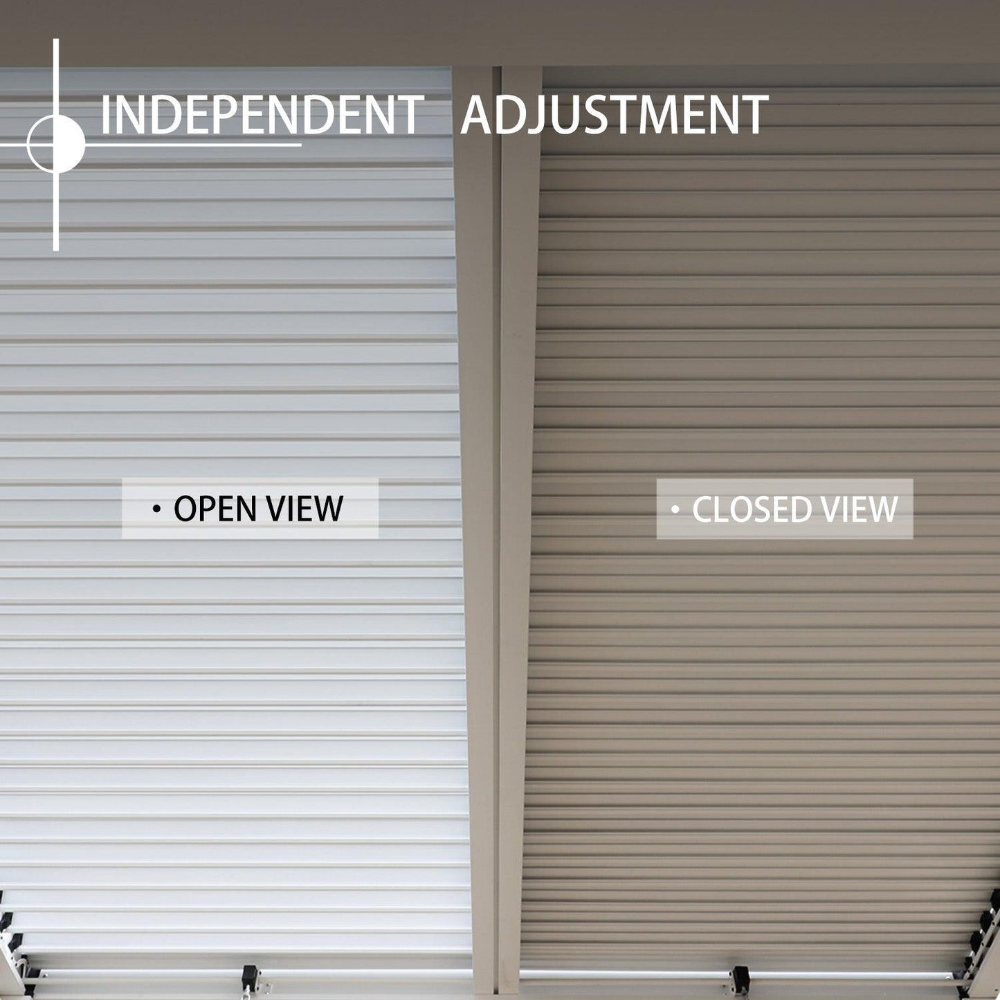 20 x 10 ft. Outdoor Aluminum Louvered Pergola Sun Shade Shelter with Adjustable Panels- White Pergola Aoodor LLC