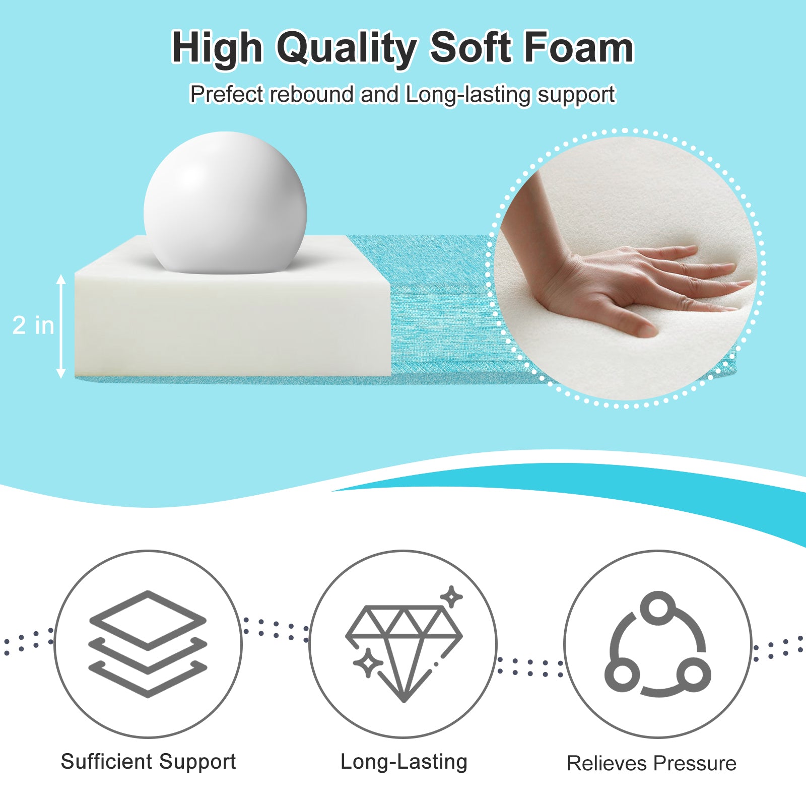 Outdoor Dining Chair Cushions Set, Patio Chair Pads with Ties, Aruba Blue - Aoodor 