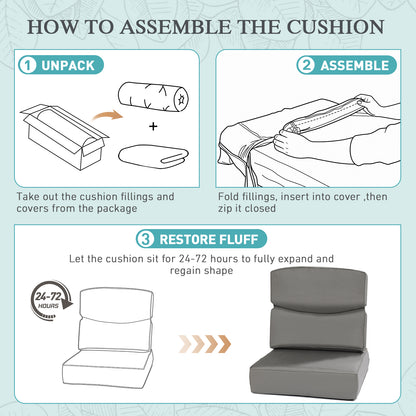 Smile Outdoor Chair Cushion Set, Sunbrella Fabric Deep Seating Cushions, Canvas Charcoal