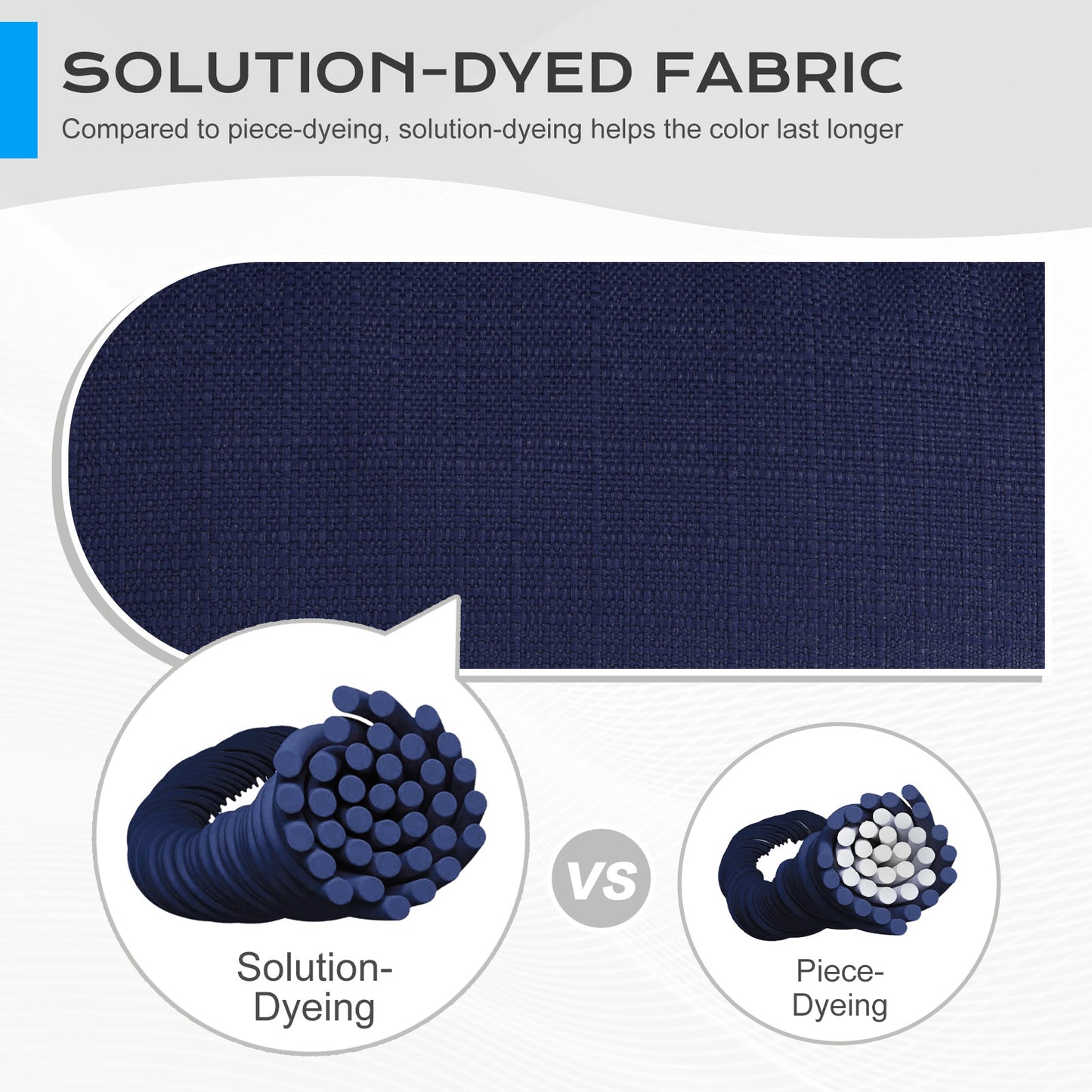 Tufted Outdoor High Back Chair Cushions Patio Rocking Pads for Furniture, Dark Blue - Aoodor 