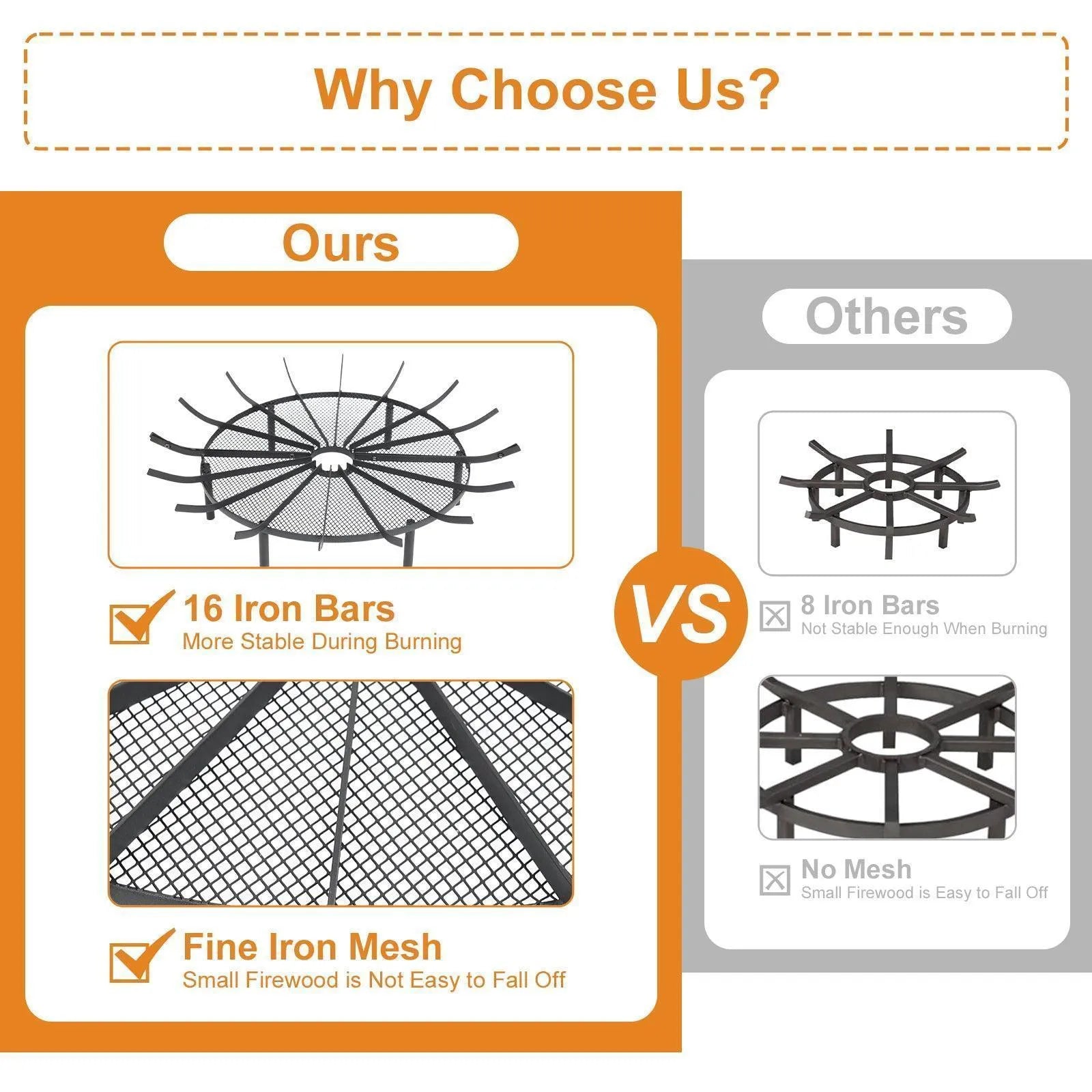 28/32/36 inch Heavy Duty Fire Grate Log Grate, Round Spider Wagon Wheel Firewood Grate - Aoodor 