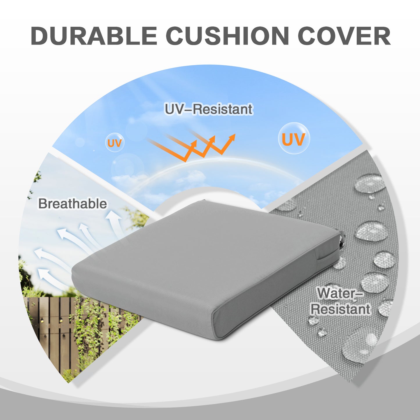 Outdoor Chair Cushion , Removable Cover with Hidden Zipper, Adaptable Secure Ties - Gray - Aoodor 