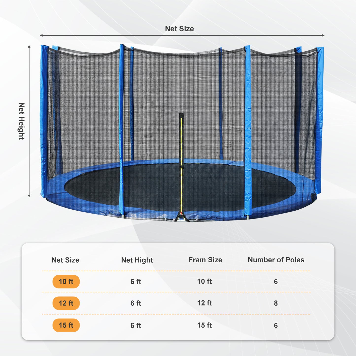 Trampoline Replacement Net for Round Frame Trampolines, Safety Enclosure Net - Aoodor 