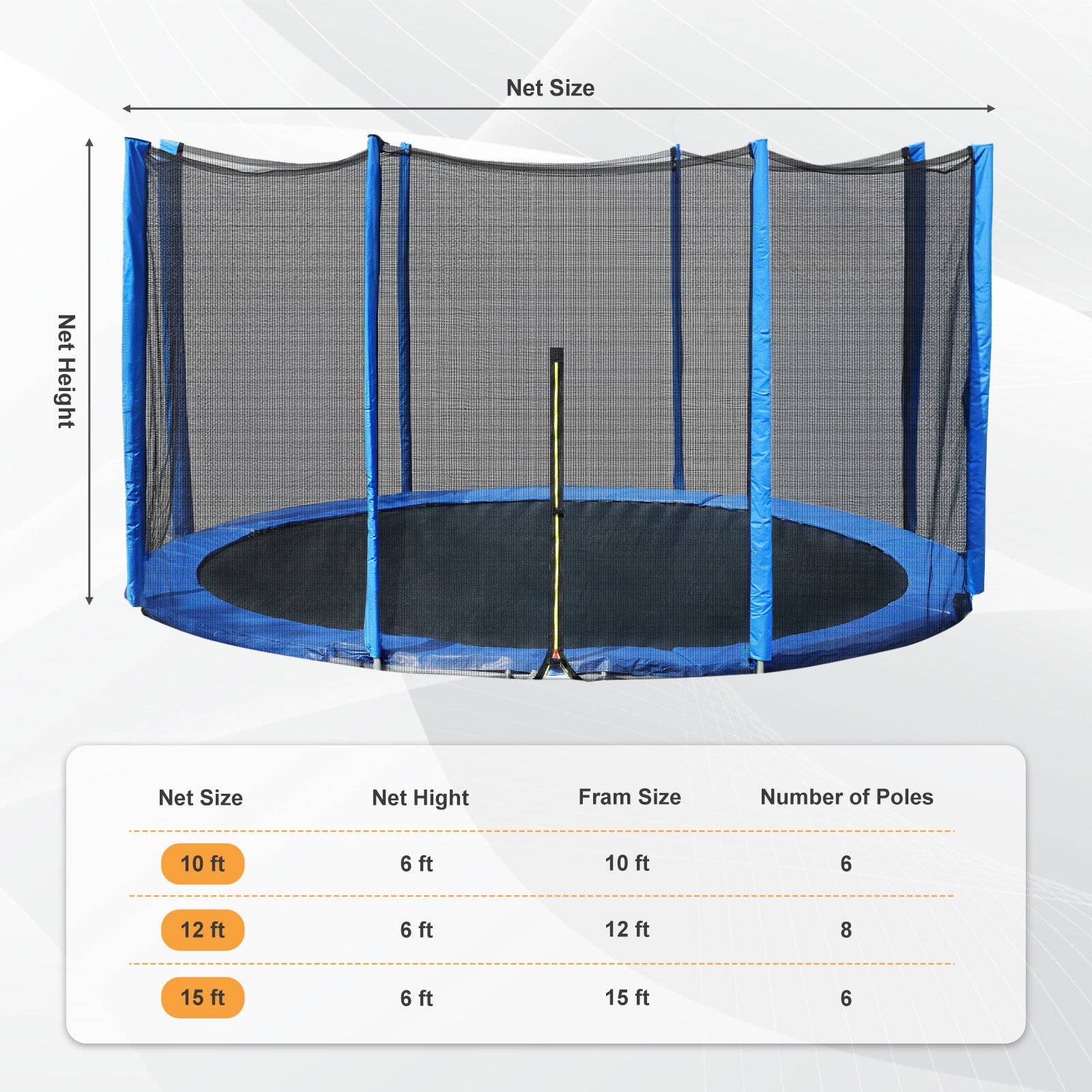 Trampoline Replacement Net for Round Frame Trampolines, Safety Enclosure Net - Aoodor 
