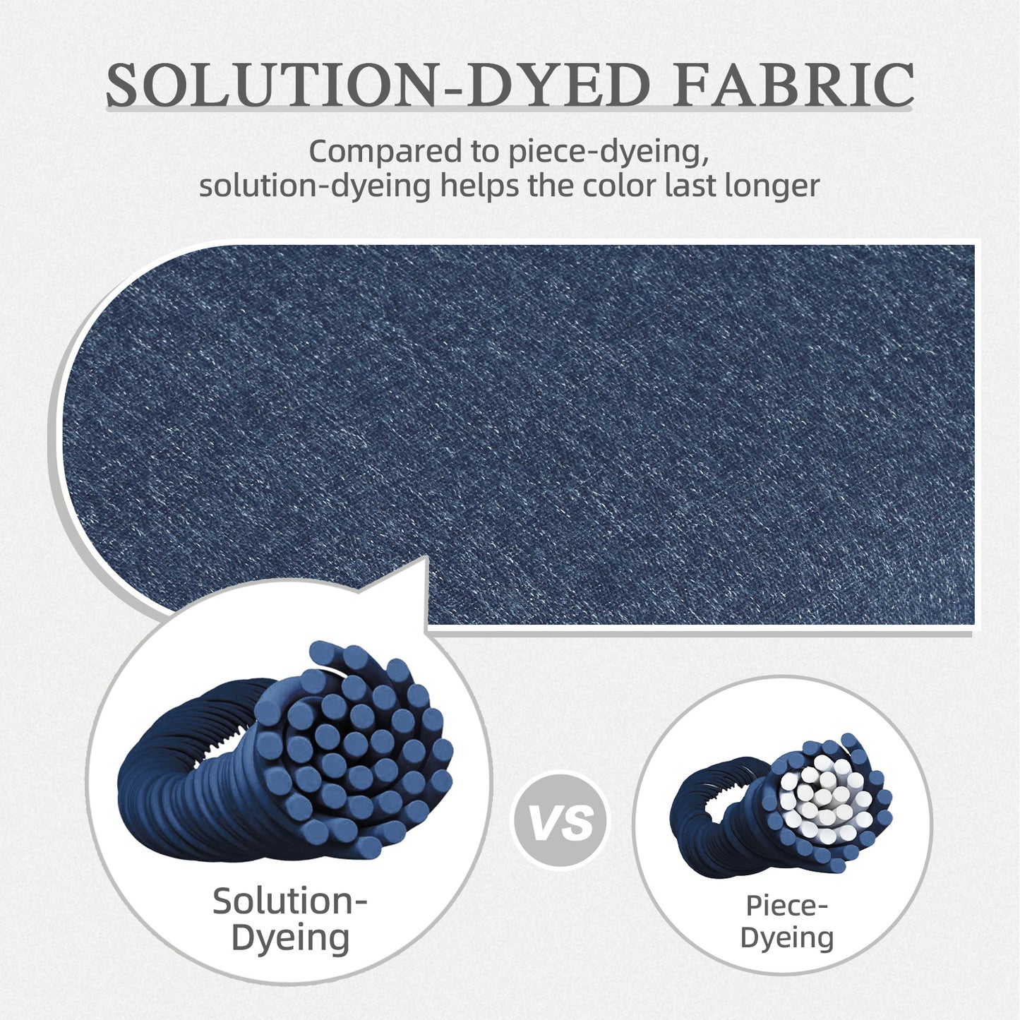 Outdoor Deep Seat Cushion Set, Waterproof Patio Chair Cushions, Navy Blue