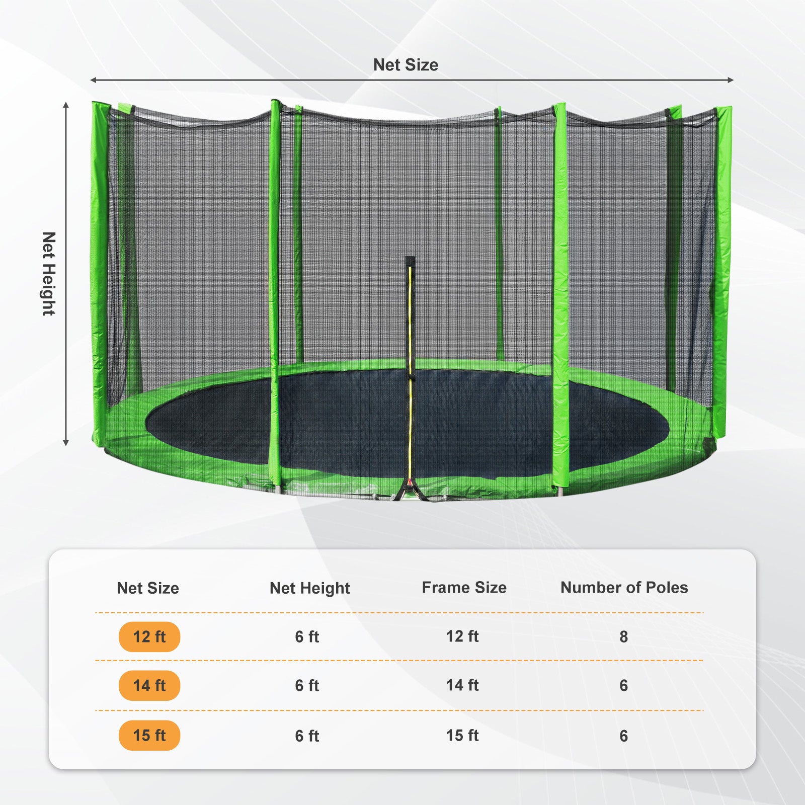 Trampoline Replacement Net for Round Frame Trampolines, Safety Enclosure Net - Aoodor 