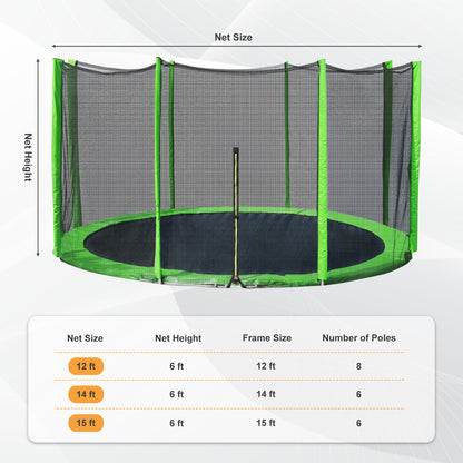 Trampoline Replacement Net for Round Frame Trampolines, Safety Enclosure Net - Aoodor 