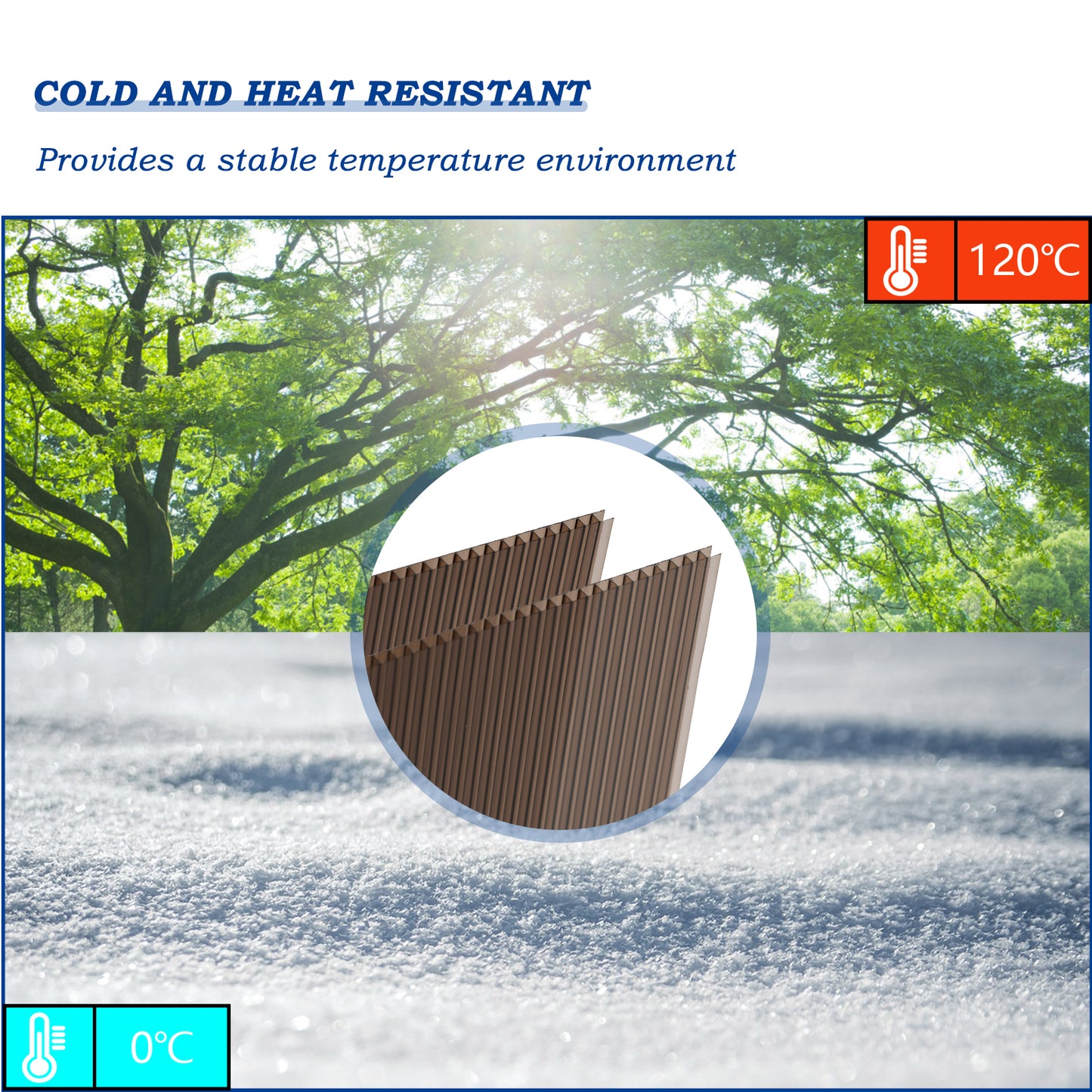 6 Pieces Polycarbonate Gazebo Proof Brown Panels - Aoodor 