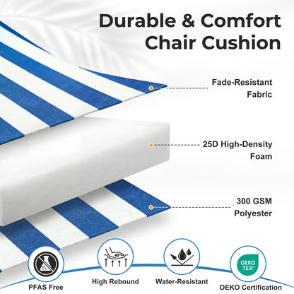 47x21x2.4 inch High Back Patio Chair Cushions with Headrest, Multi-Section, Blue Stripe