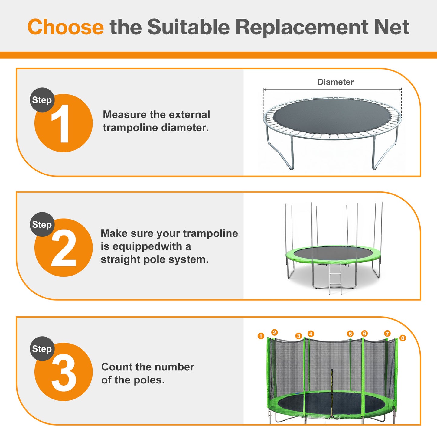 Trampoline Replacement Net for Round Frame Trampolines, Safety Enclosure Net - Aoodor 