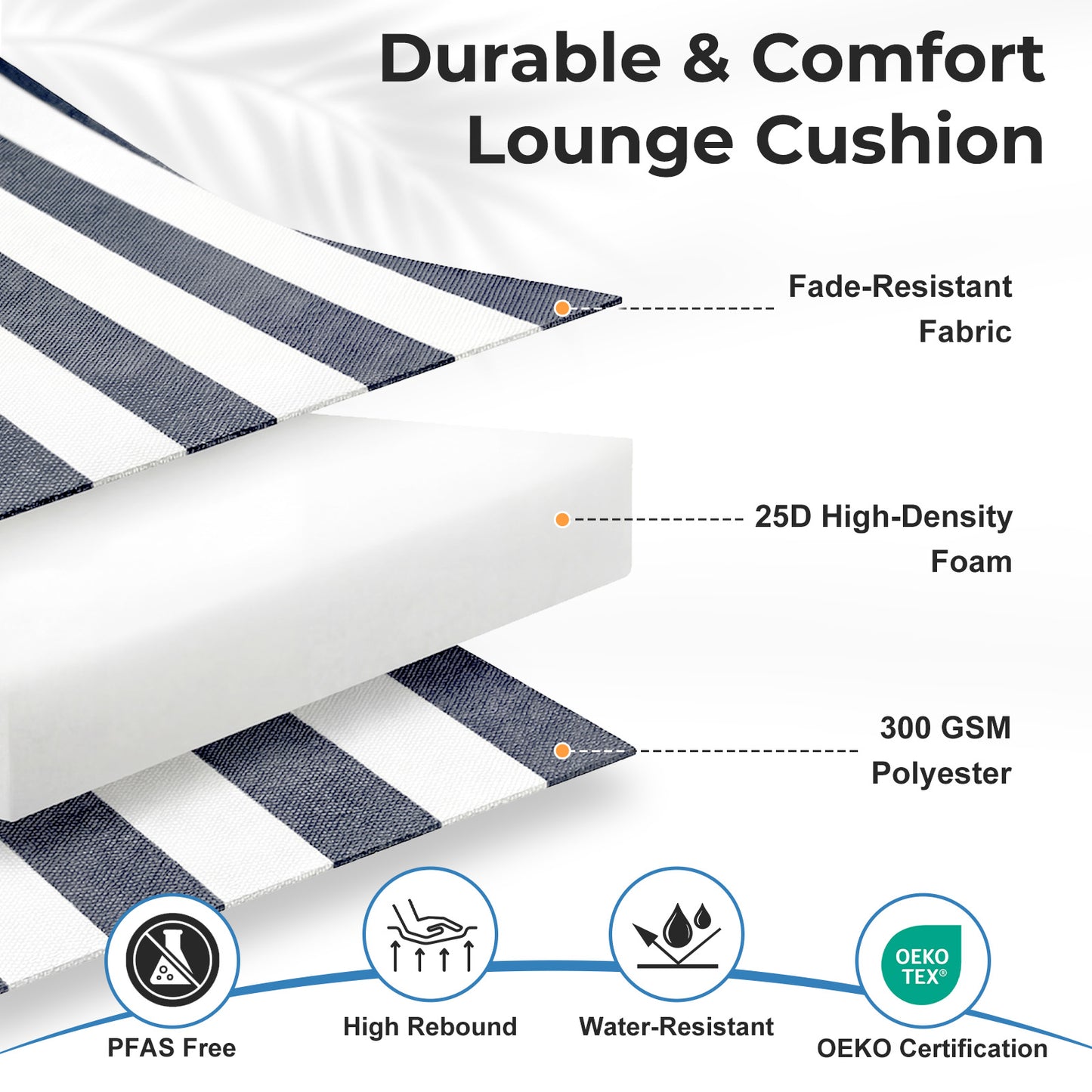79x25x3 inch Outdoor Lounge Chair Cushion with Headrest, Grey Stripe