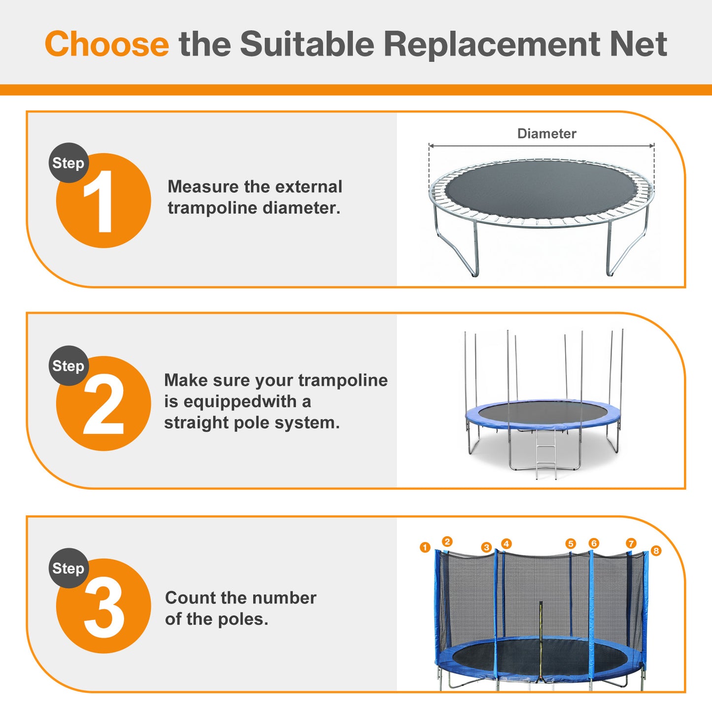 Trampoline Replacement Net for Round Frame Trampolines, Safety Enclosure Net - Aoodor 