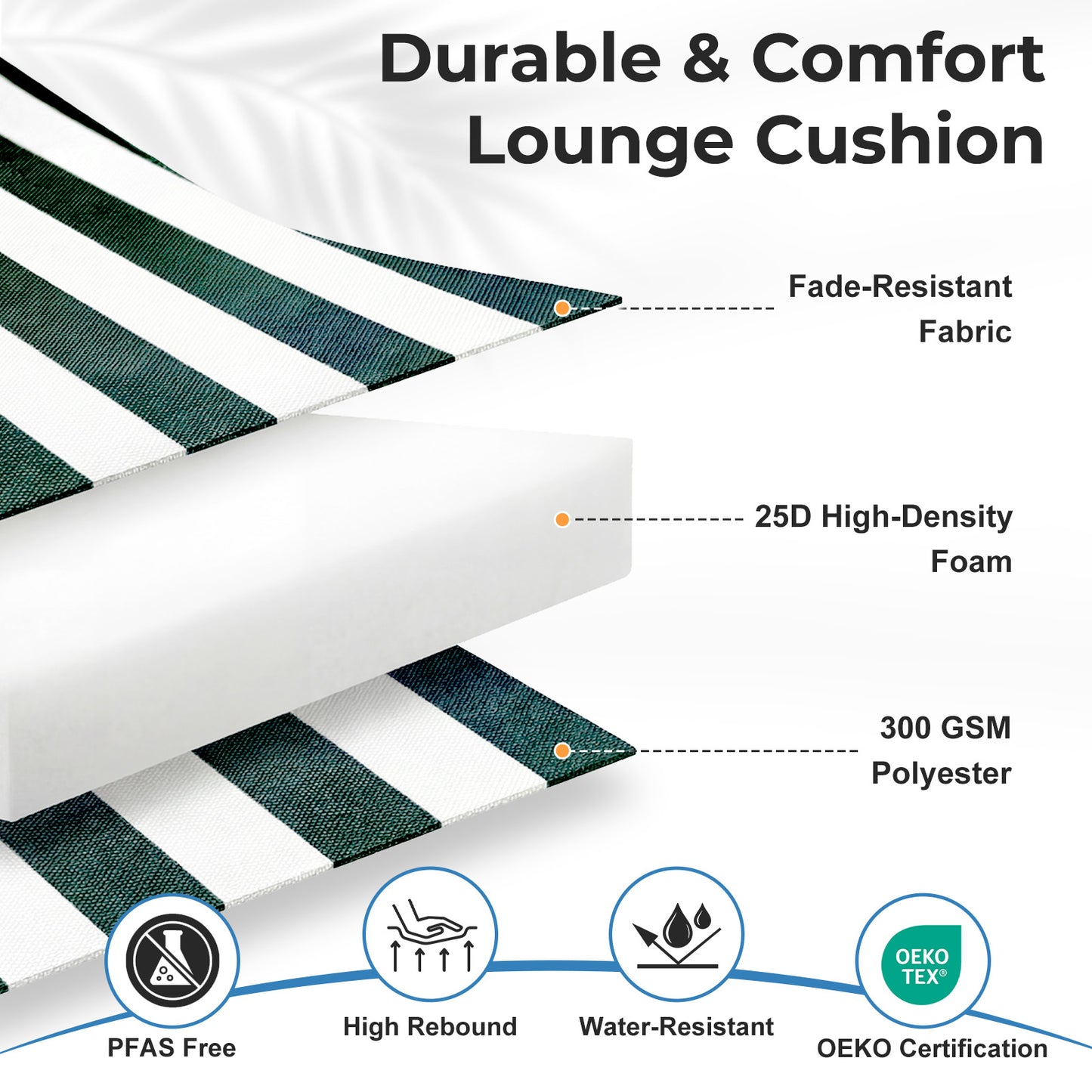 79x25x3 inch Outdoor Lounge Chair Cushion with Headrest, Green Stripe