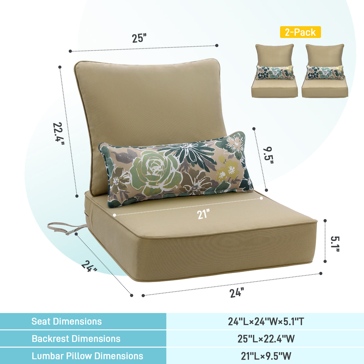 Aoodor 
