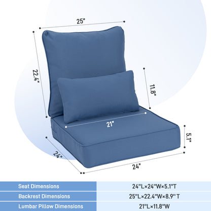 Outdoor Deep Seat Cushion Set with Lumbar Pillow, Patio Chair Back & Seat Cushions, Deep Blue