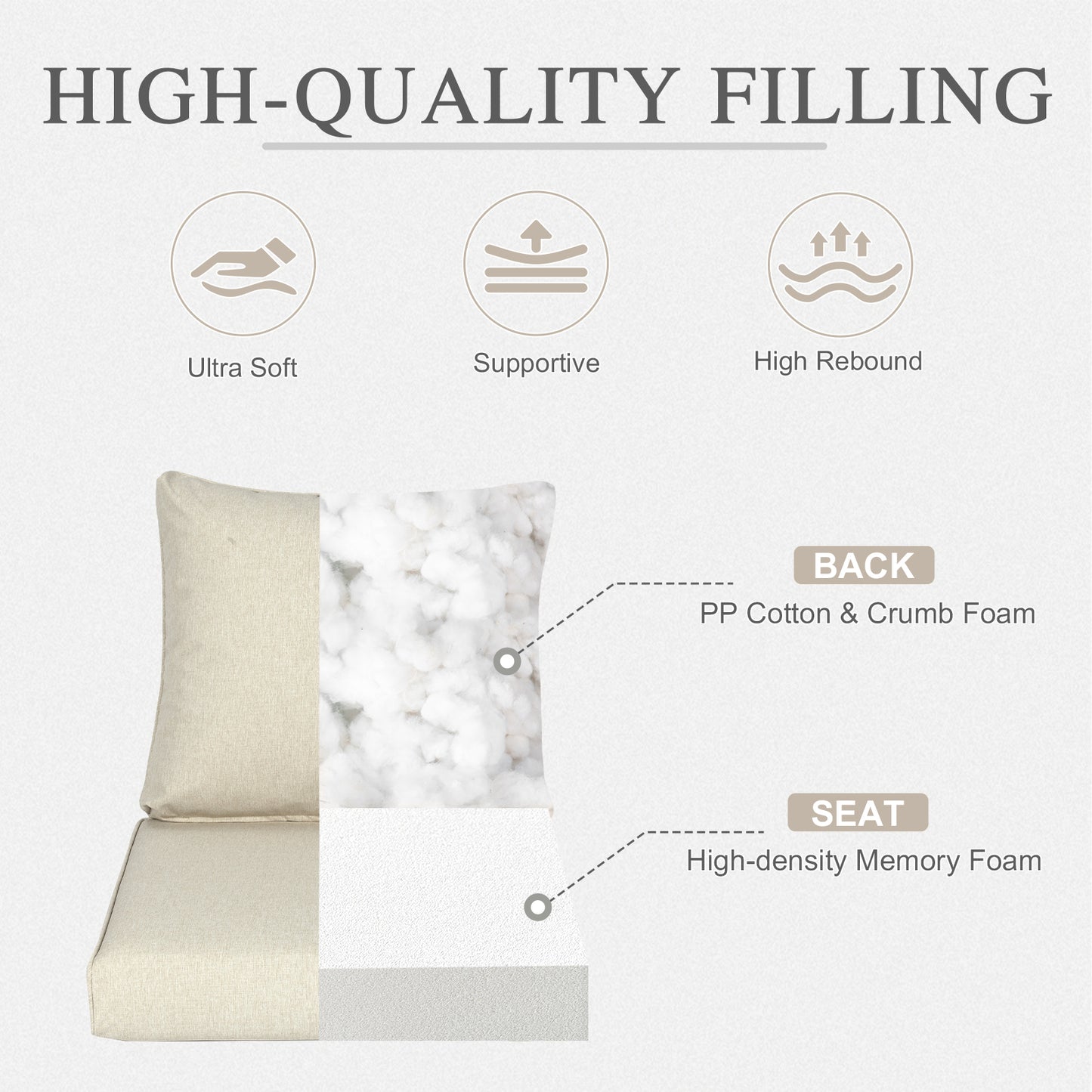 Outdoor Deep Seat Cushion Set, Waterproof Patio Chair Cushions, Beige