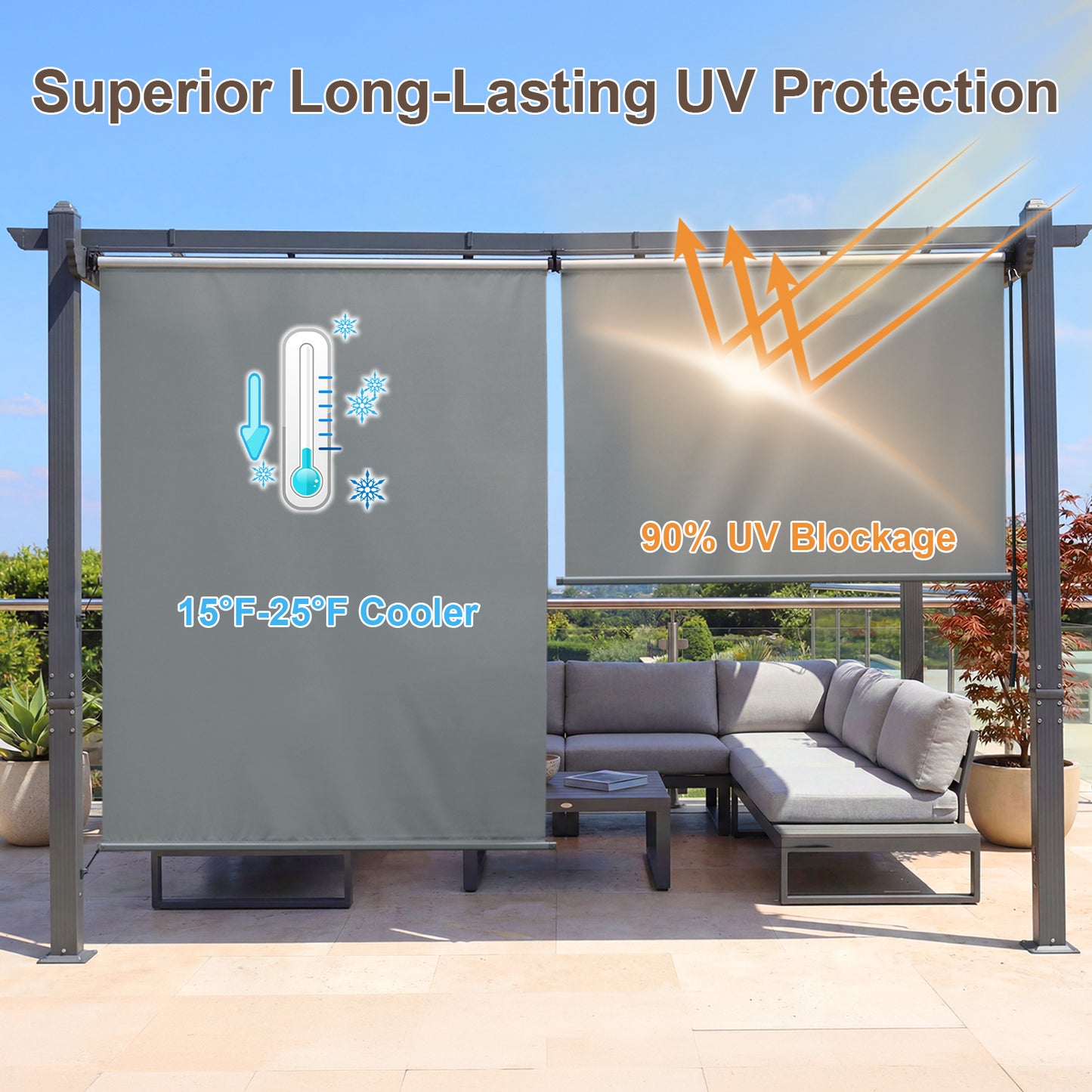4.8x6 ft. Roller Shade - 2 Pack of Cordles Pergola Curtains, High-Quality Polyester Fabric for Pergola