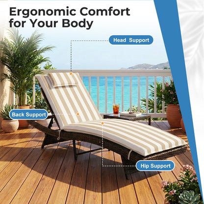 79x25x3 inch Outdoor Lounge Chair Cushion with Headrest, Beige Stripe