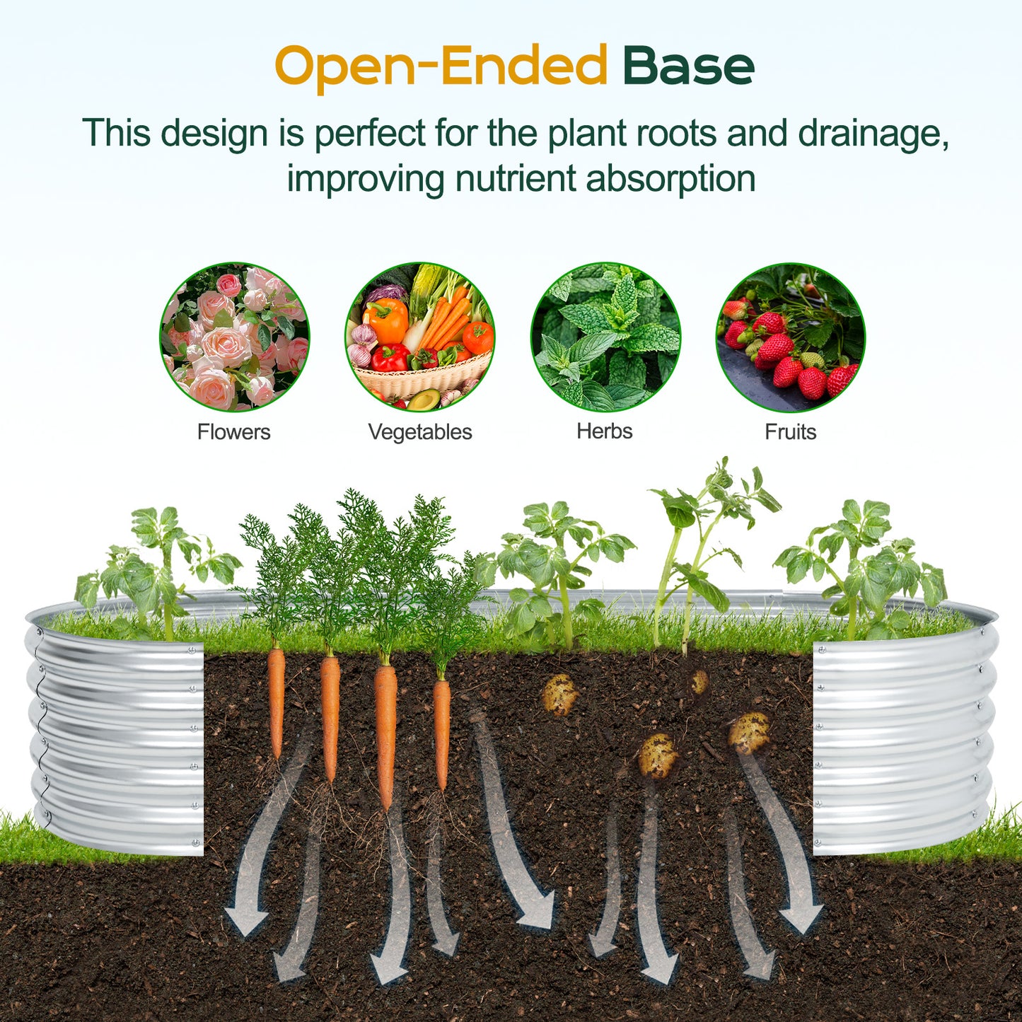 17" Tall Galvanized Raised Garden Bed Kit - 79"x31.5"