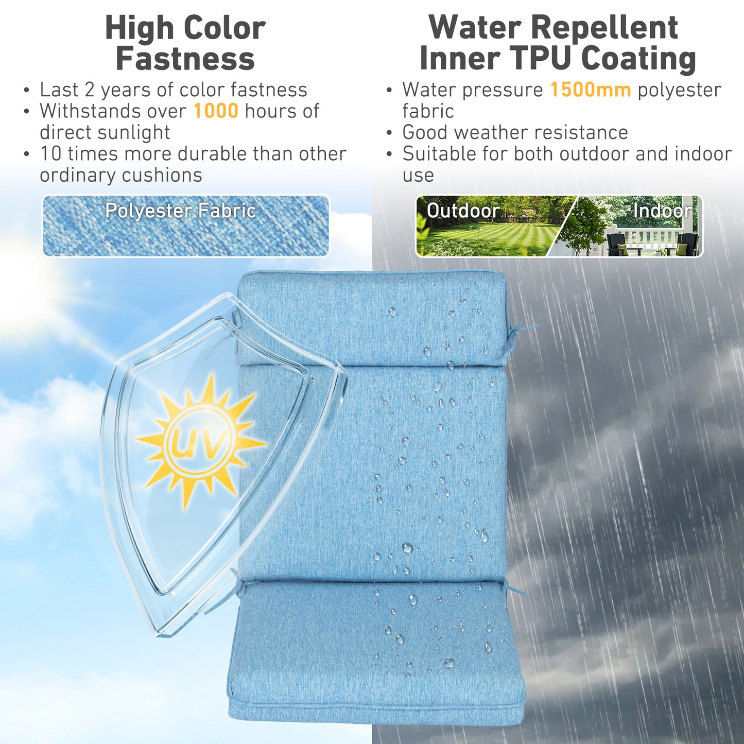 Outdoor High Back Dining Chair Cushion Set, Polyester Fabric, TPU Water Repellent Coating, Lake Blue