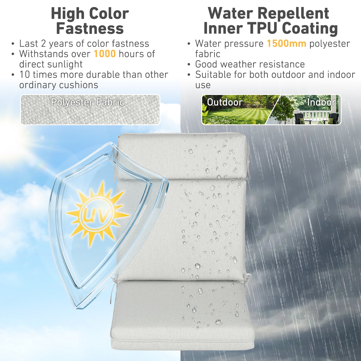 Outdoor High Back Dining Chair Cushion Set, Polyester Fabric, TPU Water Repellent Coating, Light Gray