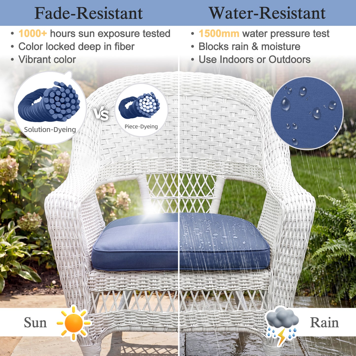 Outdoor Dining Chair Cushions Set, Patio Seat Pads, Dark Blue