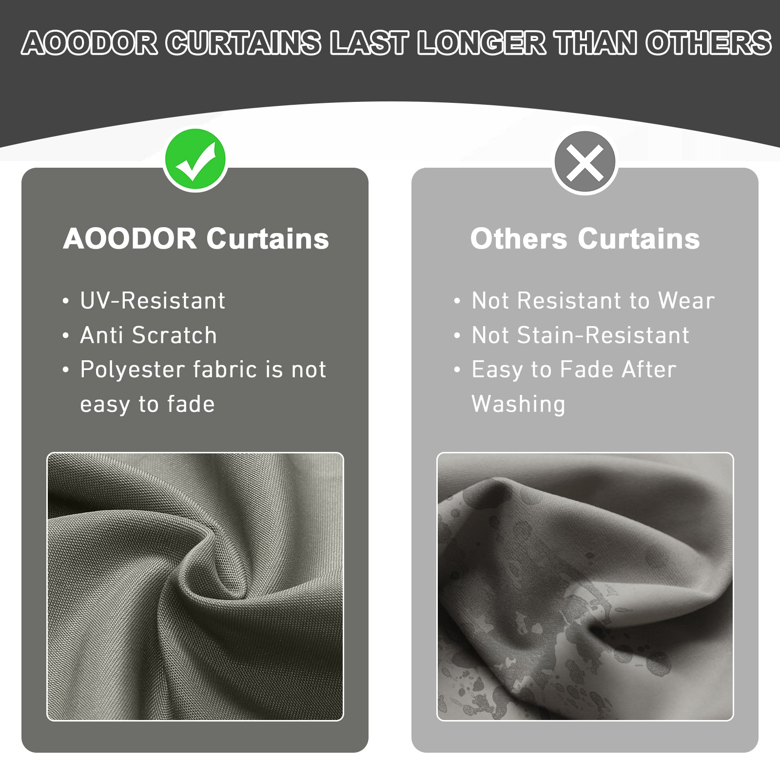 Outdoor Gazebo Curtains, 4 Panels Privacy Sidewall Replacement (Curtain Only) - Grey - Aoodor 