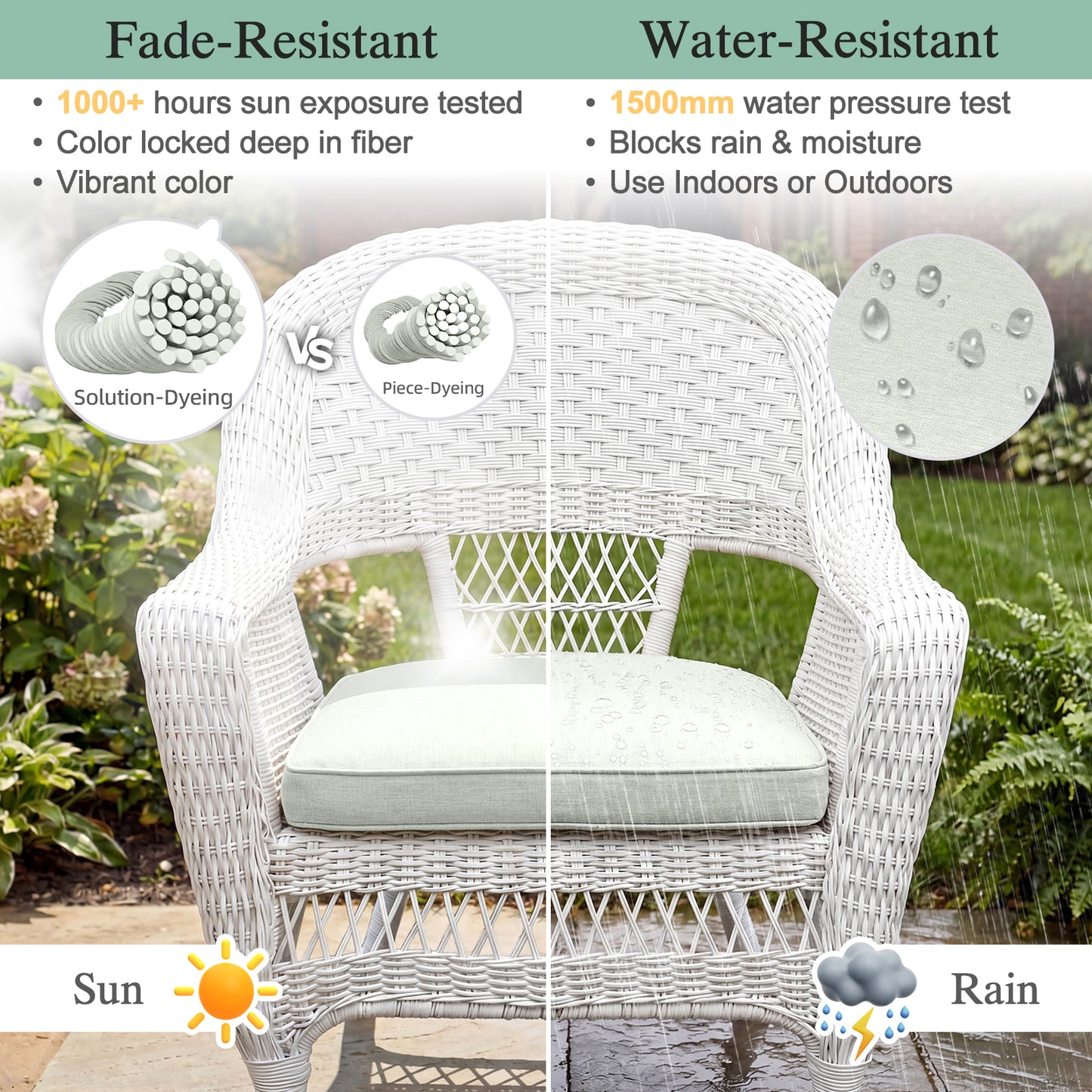 Outdoor Dining Chair Cushions Set, Patio Chair Pads, Light Gray
