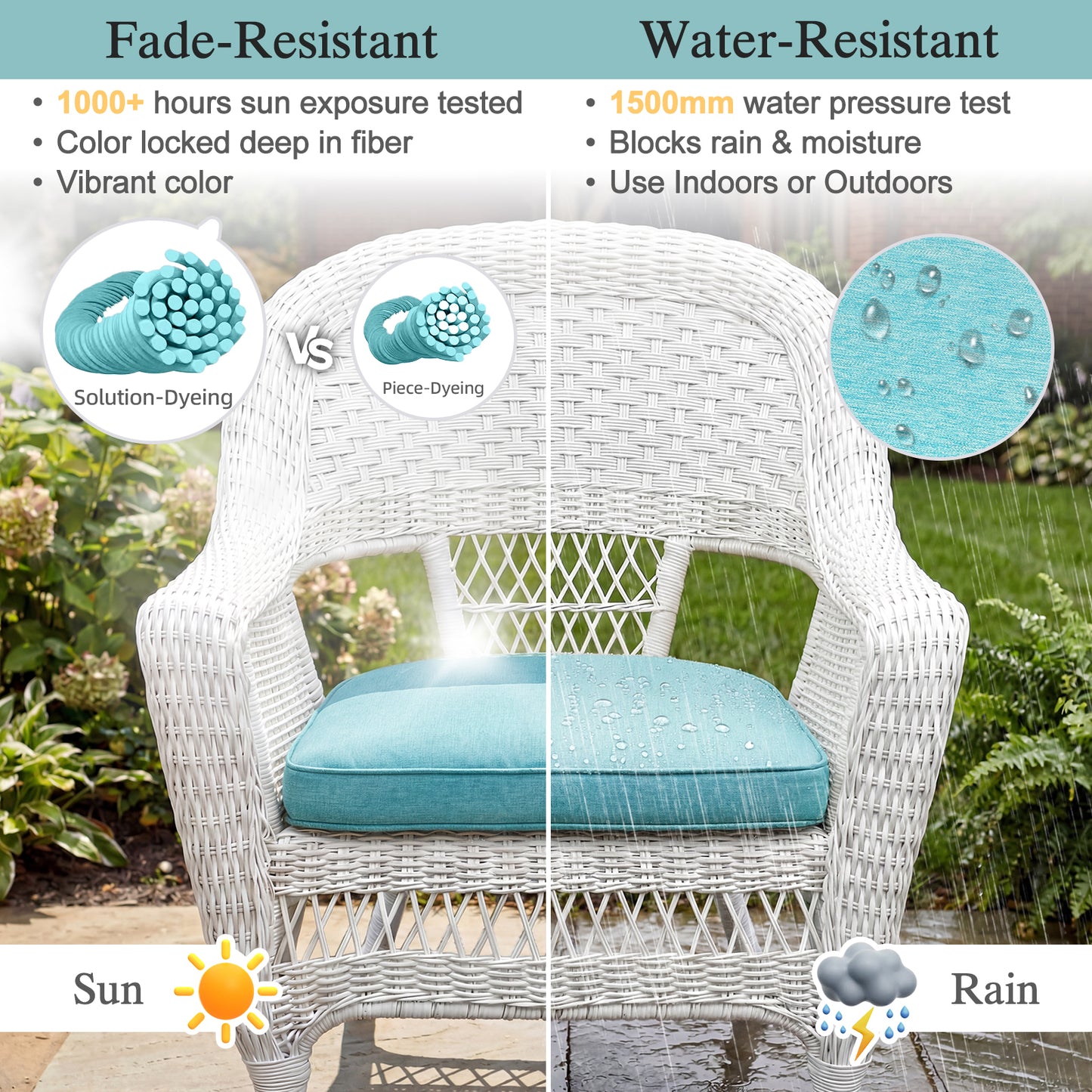 Outdoor Dining Chair Cushions Set, Patio Chair Pads, Aruba Blue