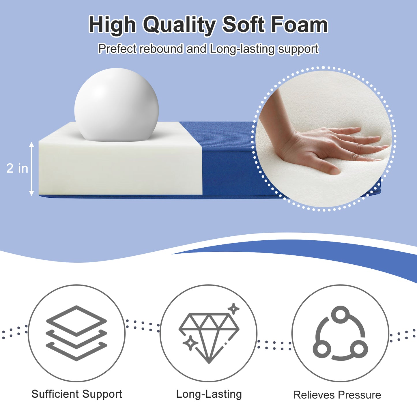 Outdoor Chair Cushion, Patio Seat Pad, Removable Cover with Hidden Zipper, Ties - Navy Blue - Aoodor 