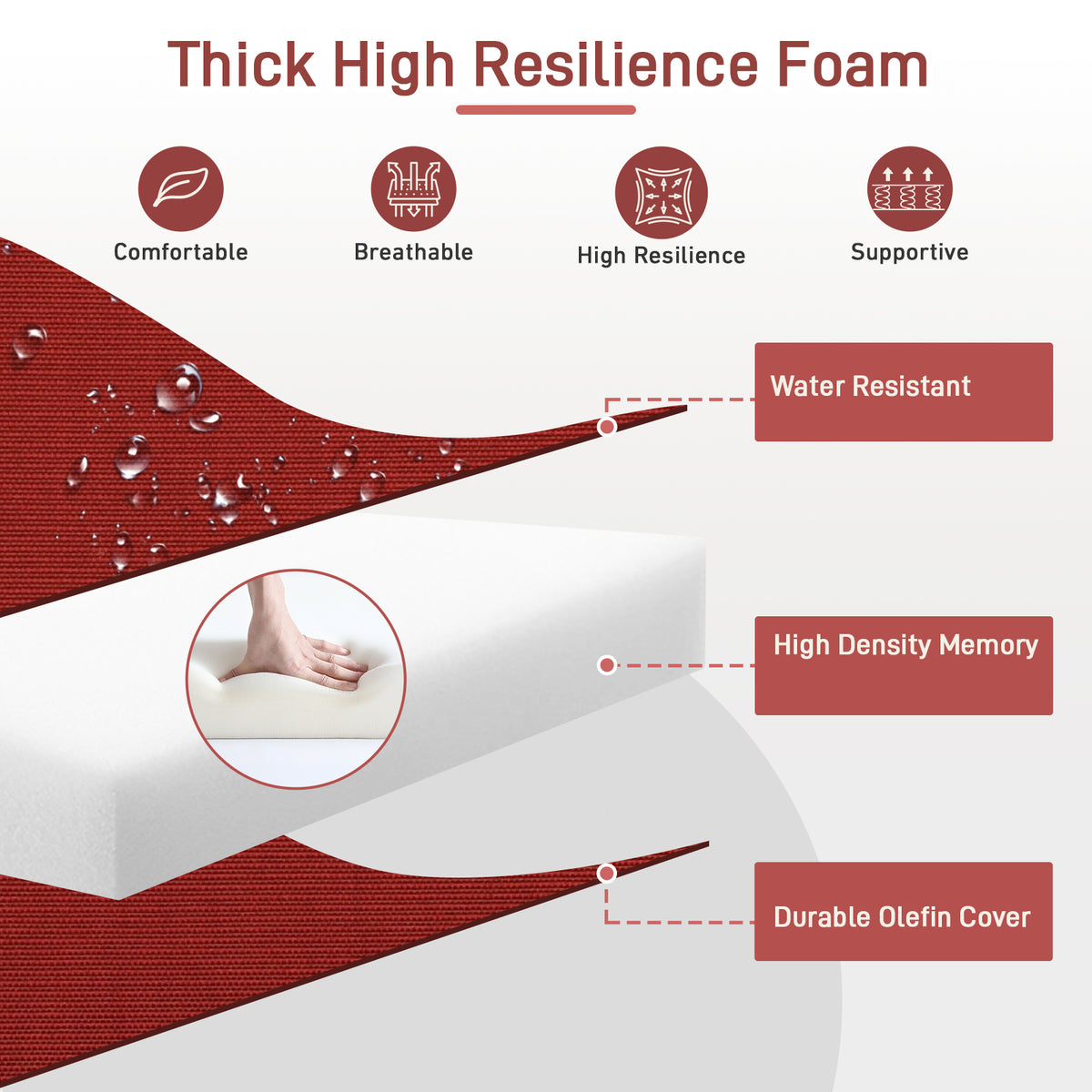 Outdoor Deep Seat Cushion Set with Lumbar Pillow, Red