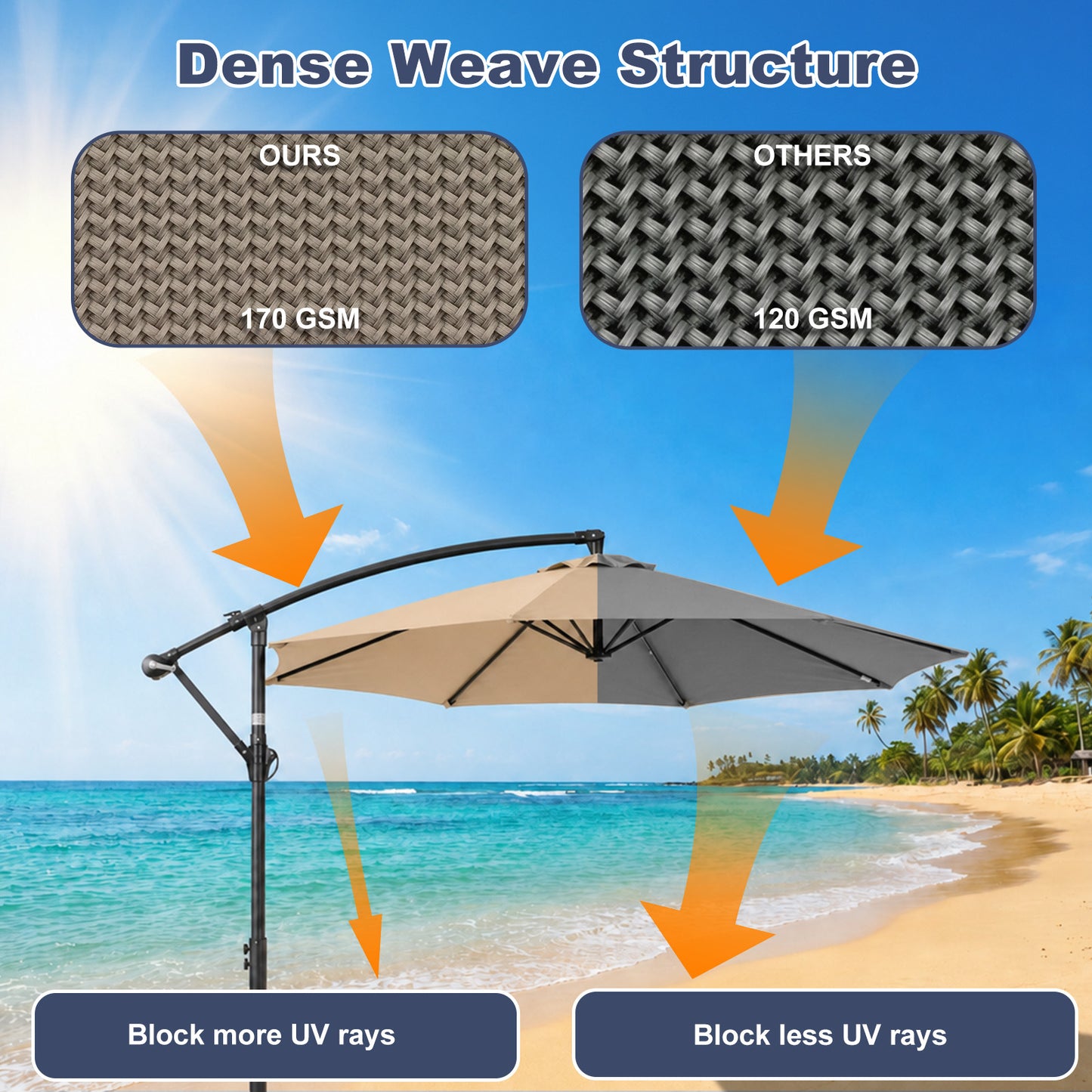 Patio Umbrella Replacement Canopy for 8 Ribs Table Umbrella