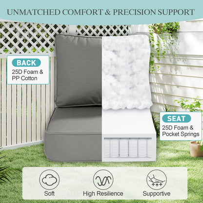 Premium Sunbrella Fabric Outdoor Patio Chair Cushions Set, Canvas Charcoal