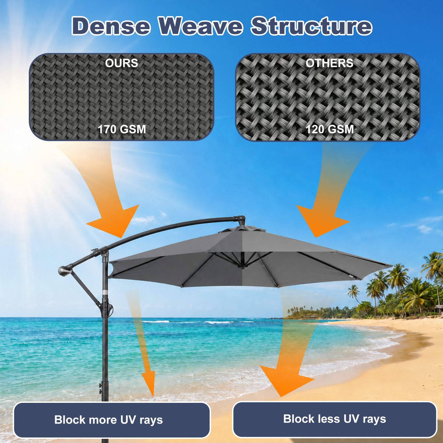 Patio Umbrella Replacement Canopy for 8 Ribs Table Umbrella