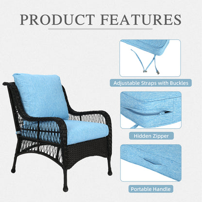 Outdoor Deep Seat Cushion Set, Waterproof Patio Chair Cushions, Lake Blue
