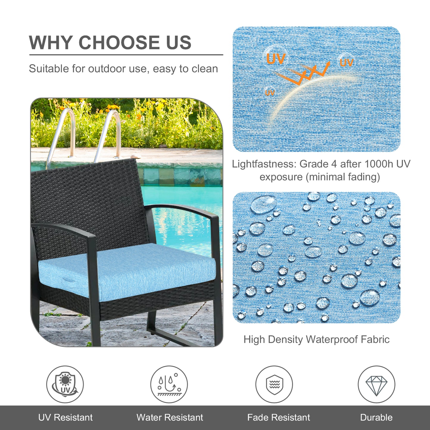 Outdoor Chair Cushions Set of 2 with Handle and Ties, Water Resistant Patio Seat Pads, Lake Blue