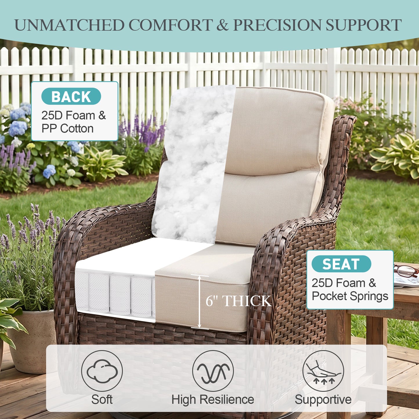Smile Outdoor Chair Cushion Set, Sunbrella Fabric Deep Seating Cushions, Canvas Flax