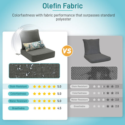 Outdoor Deep Seat Cushion Set with Lumbar Pillow, Charcoal