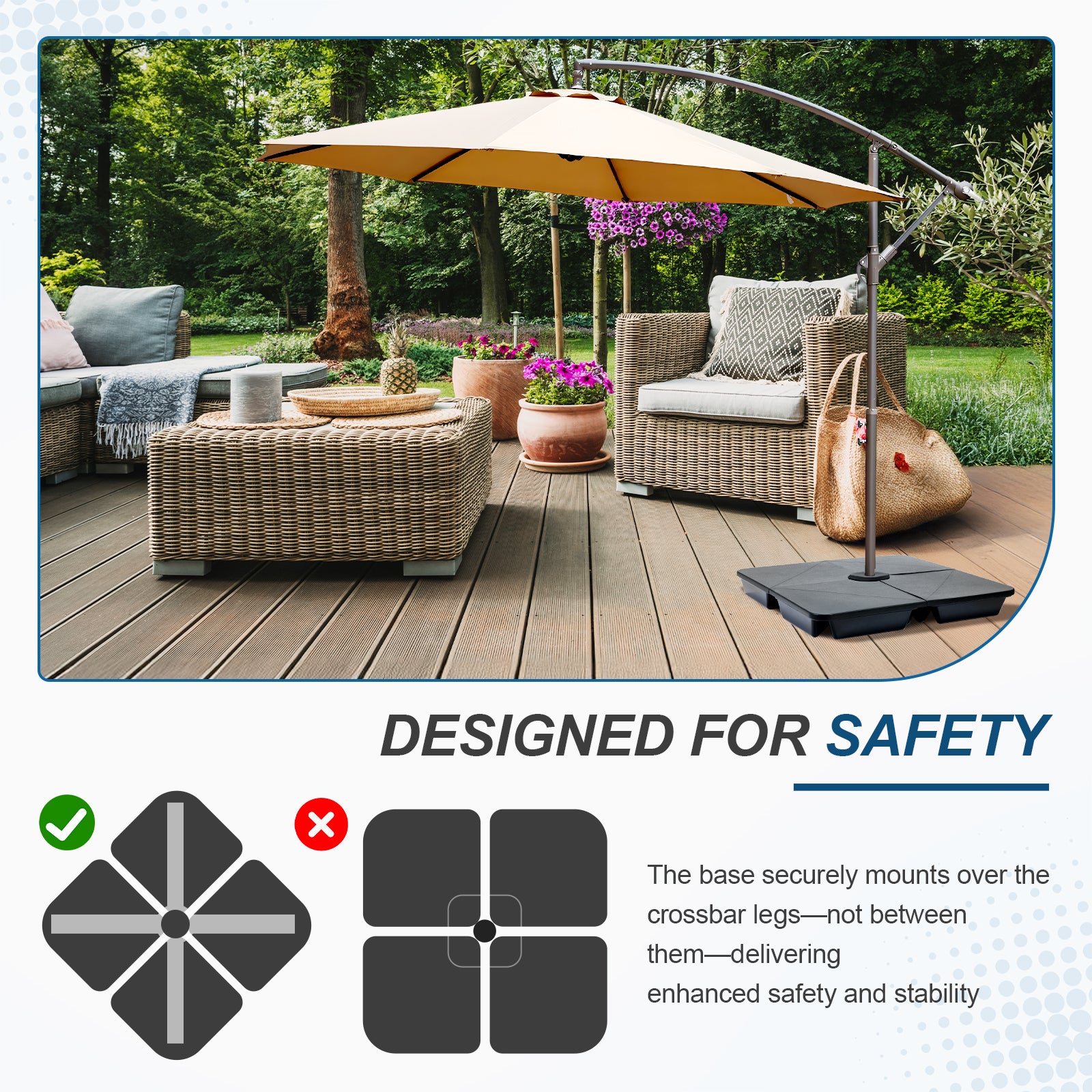 4-Piece Offset Cantilever Patio Umbrella Base Stand - Sand Filled Weight Plates for Stability - Aoodor 