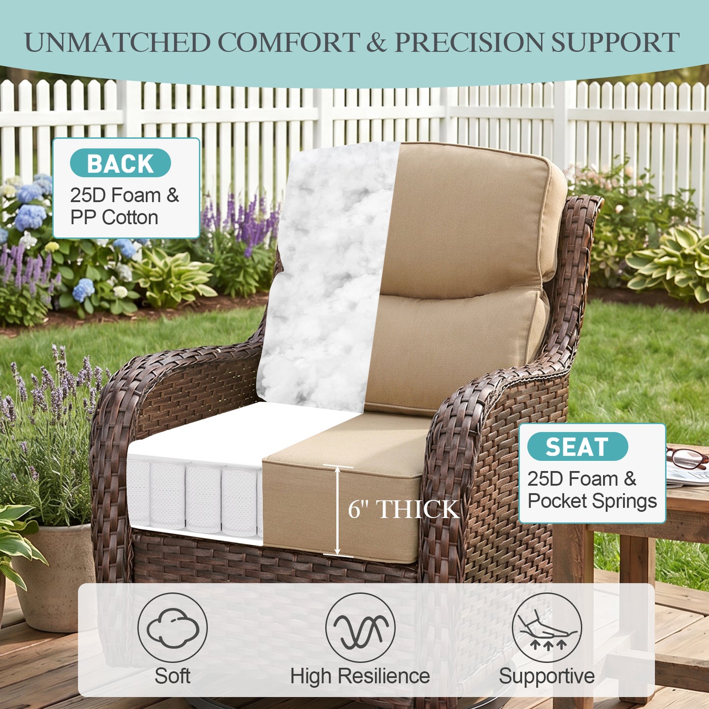 Smile Outdoor Chair Cushion Set, Sunbrella Fabric Deep Seating Cushions, Canvas Heather Beige