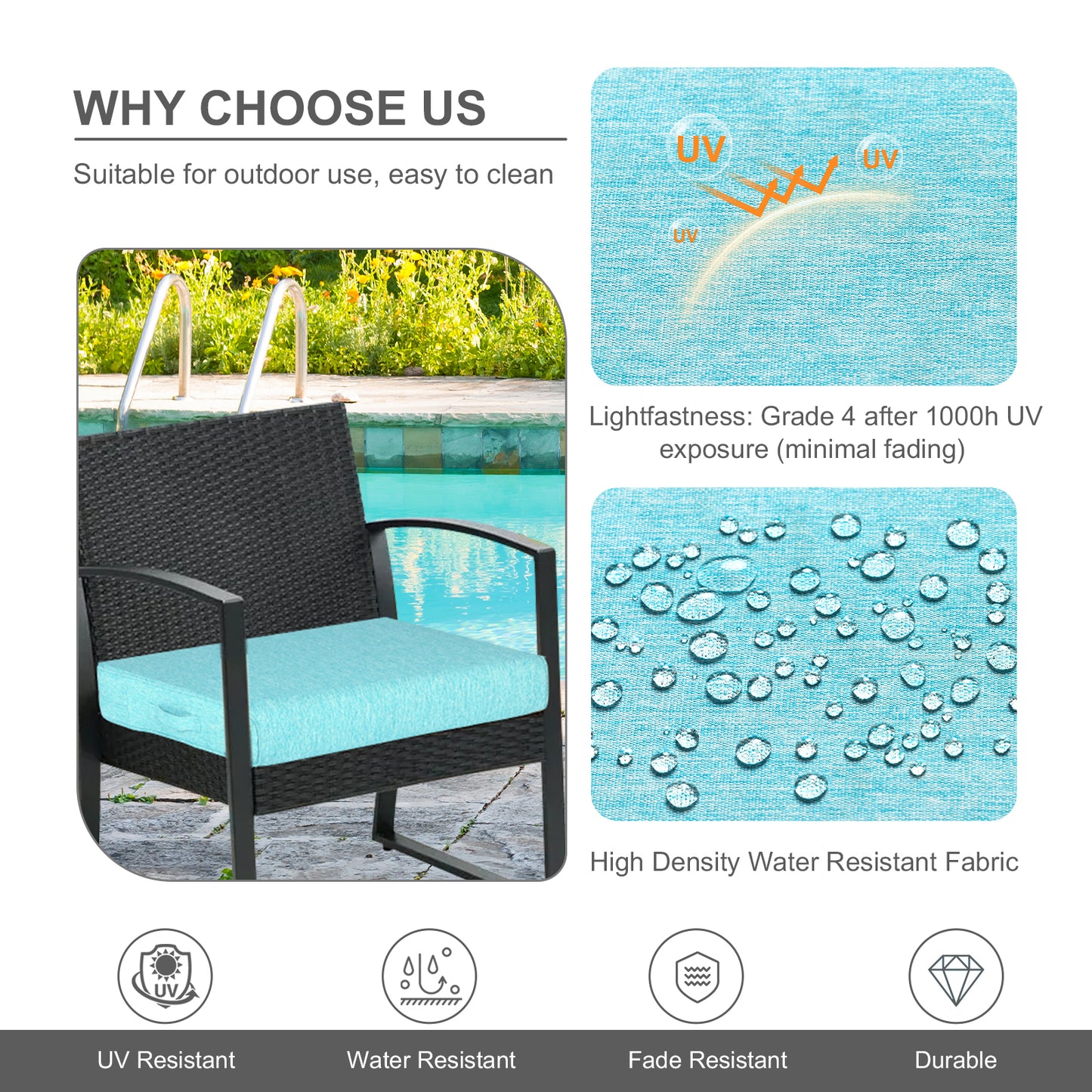Outdoor Chair Cushions Set of 2 with Handle and Ties, Water Resistant Patio Seat Pads, Aruba Blue