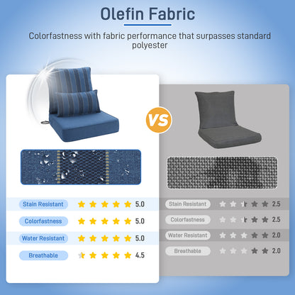 Outdoor Deep Seat Cushion Set with Lumbar Pillow, Dark Blue Stripes