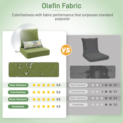 Outdoor Deep Seat Cushion Set with Lumbar Pillow, Green