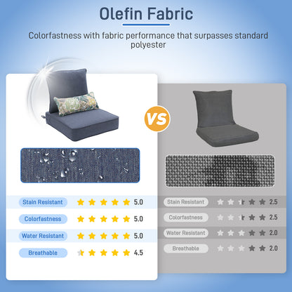 Outdoor Deep Seat Cushion Set with Lumbar Pillow, Navy Blue